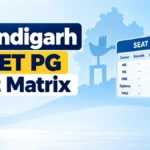 Chandigarh NEET PG Seat Matrix