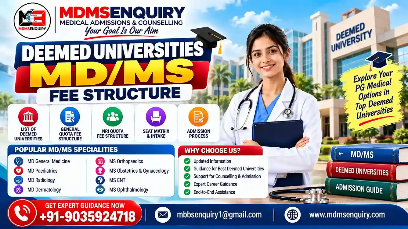 Deemed Universities MD/MS Fee Structure