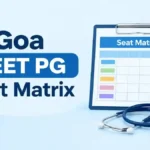 Goa NEET PG Seat Matrix