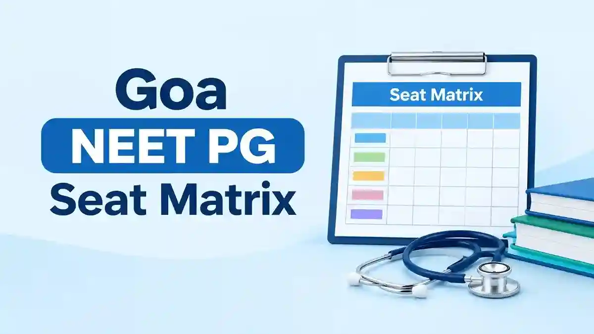 Goa NEET PG Seat Matrix