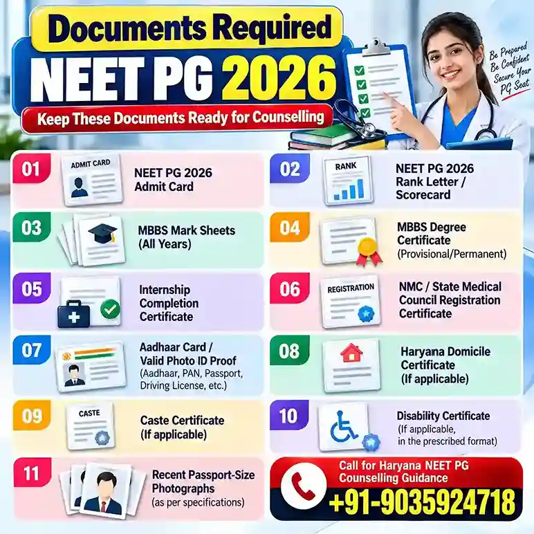 Haryana NEET PG Counselling Documents Requireds