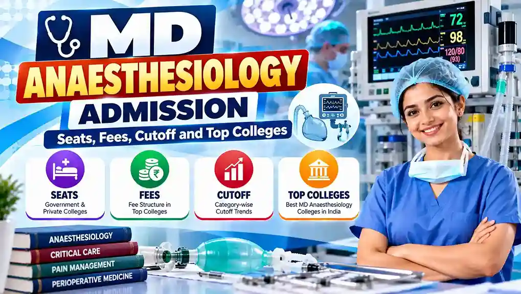 MD Anaesthesiology