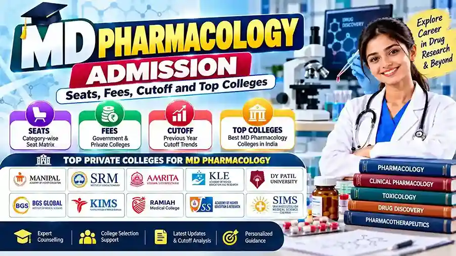 MD Pharmacology